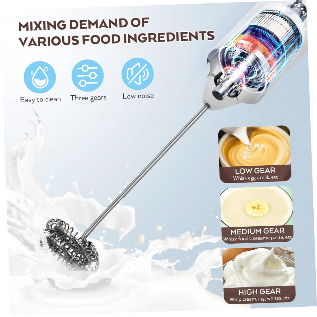 Cordless Milk Frother – 3-Speed, Rechargeable & Self-Cleaning with 3 Whisks