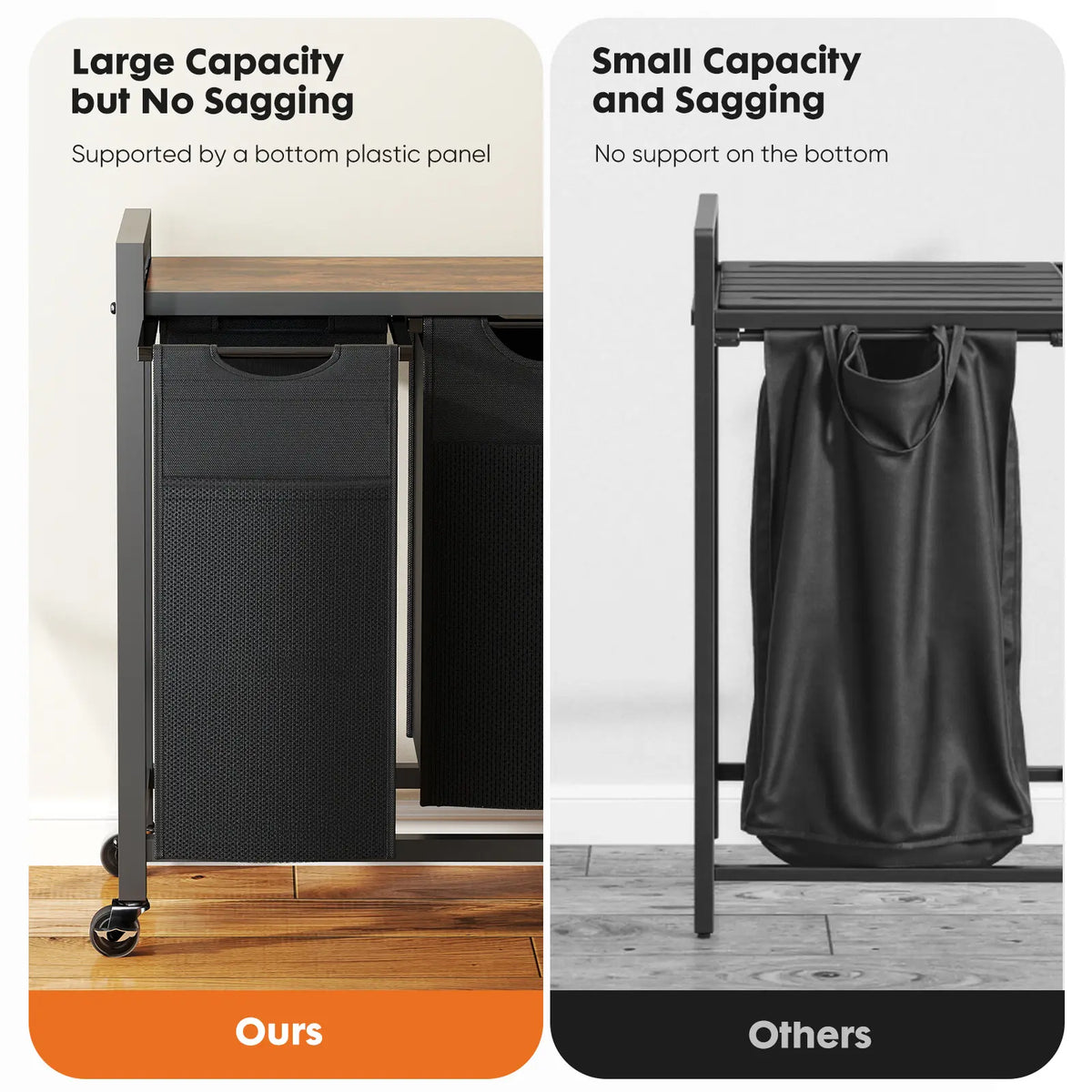 Sweetcrispy Rolling Laundry Hamper – Removable Bag, Freestanding Clothes Organizer with Wheels