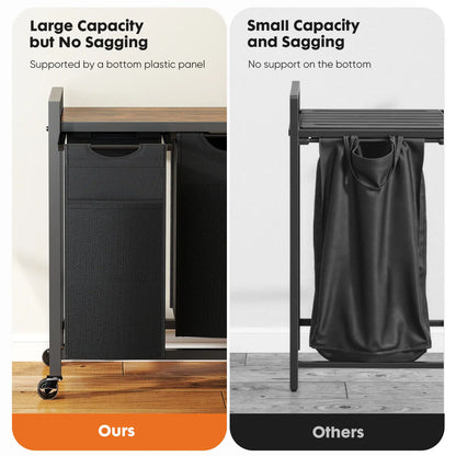 Sweetcrispy Rolling Laundry Hamper – Removable Bag, Freestanding Clothes Organizer with Wheels